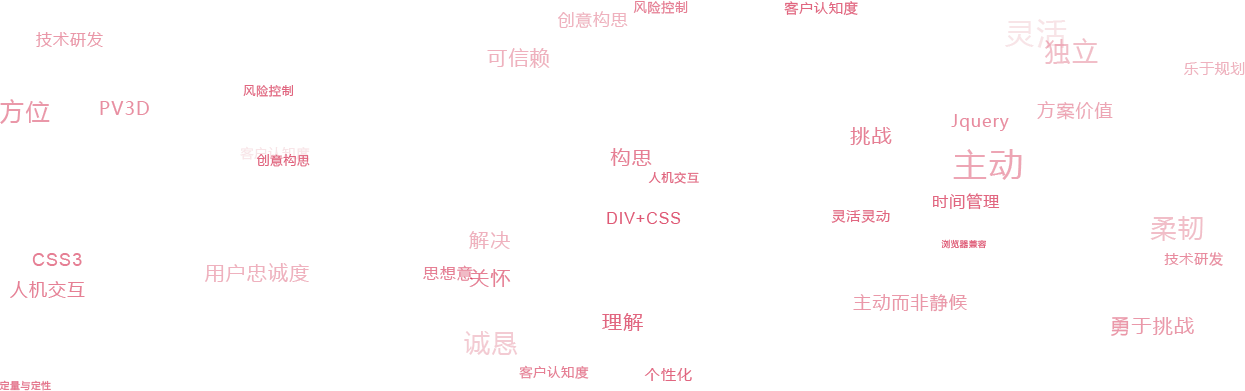 andisk為客戶打造良好互動體驗