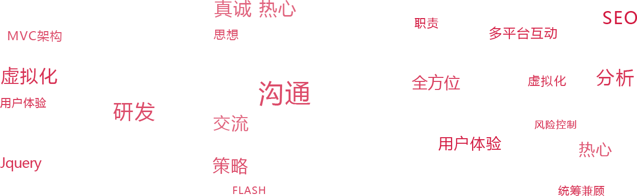 andisk為你提共SEO優化分析